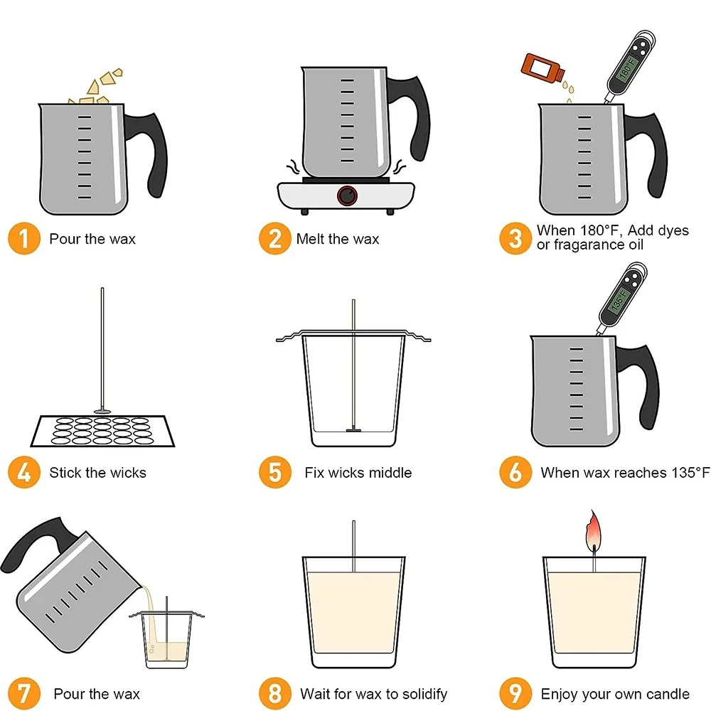 ชุดทำเทียน DIY Glintmos พร้อมแ - Candle Making Diy บทวิจารณ์และราคา