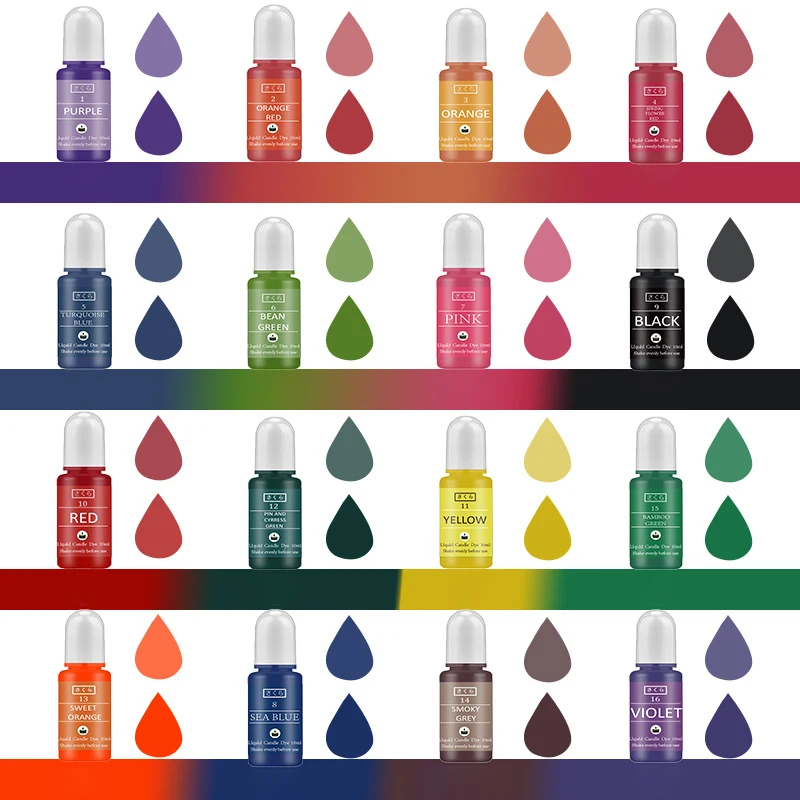 ชุดสีผสมเรซิ่นอีพ็อกซี่ DIY สำ - Candle Making Factory บทวิจารณ์และราคา